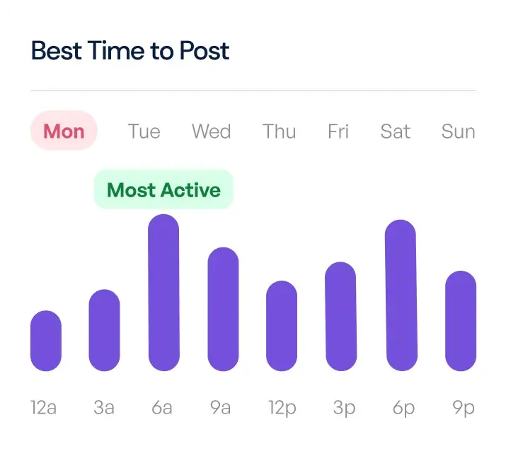 image of an illustration scheduler